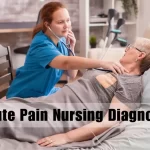 Acute Pain Nursing Diagnosis: Detail Overview